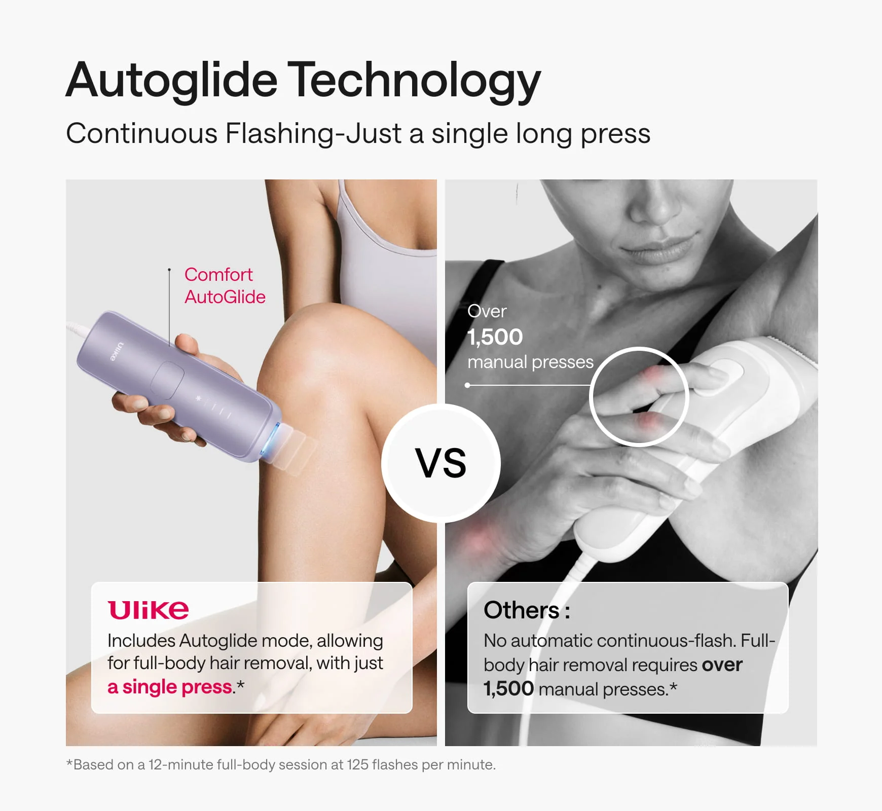 Ulike Swift 5 - Image 4